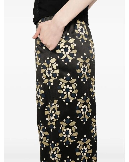 Cynthia Rowley Black Silk Wide-Leg Trousers