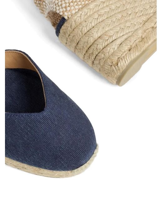 Castaner Blue Chiarita Wedge Espadrilles