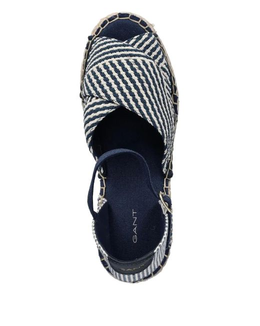 Gant Blue 60Mm Striped Wedge Pumps