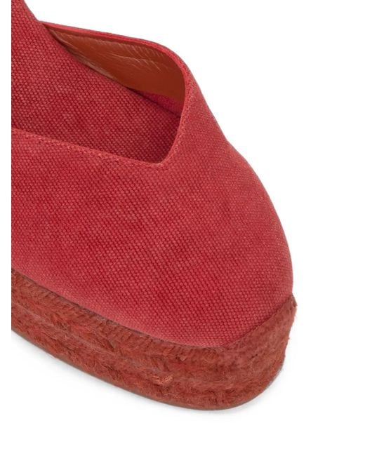 Castaner Red Chiara Wedge-Espadrilles
