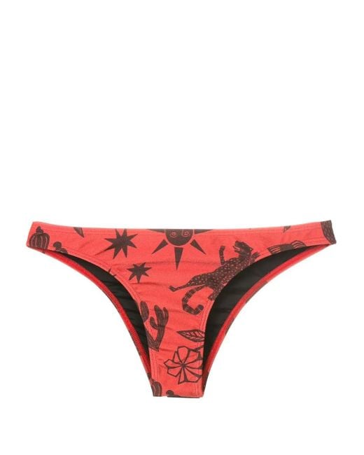 Lygia & Nanny Red Poipu Printed Bikini Bottoms