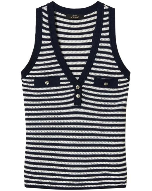 Twinset Blue Striped Top
