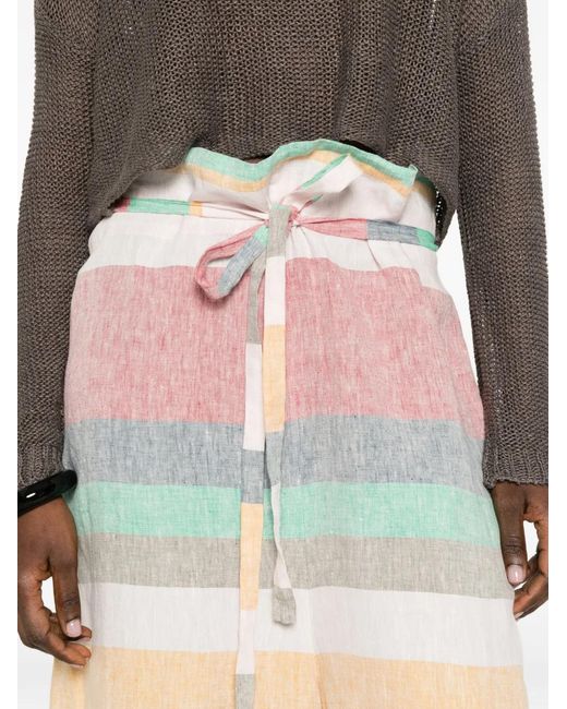 Osklen White Striped-Pattern Trousers
