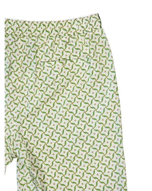 Shorts Con Stampa di Frescobol Carioca in Yellow da Uomo