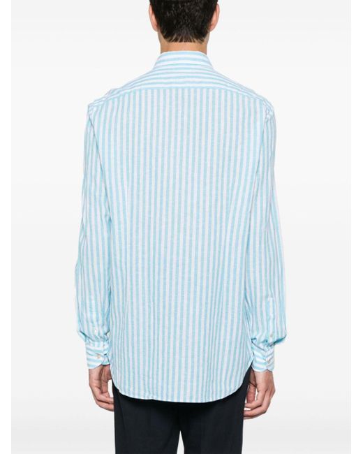 Boglioli Blue Long-sleeve Striped Shirt for men
