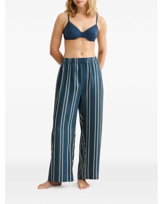 Eres Blue Oolong Pants