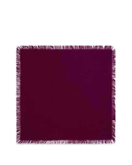 Sciarpa Con Frange di Bompard in Purple