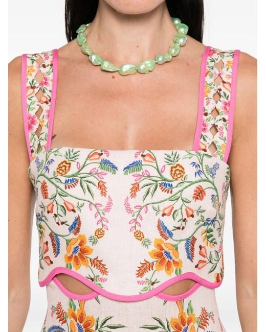 Farm Rio White Floral-Embroidery Mini Dress