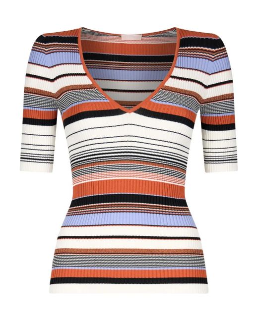 Liu Jo ストライプ ニットtシャツ Multicolor