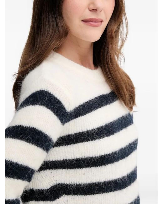 Mos Mosh Blue Striped Knitwear