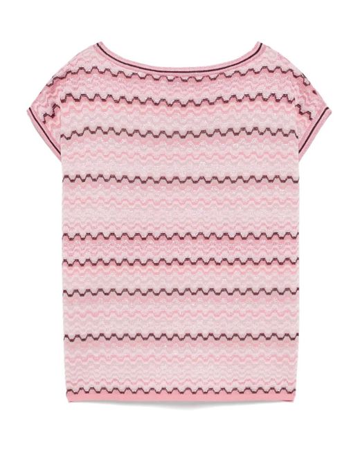 D.exterior Pink Patterned-Jacquard Top
