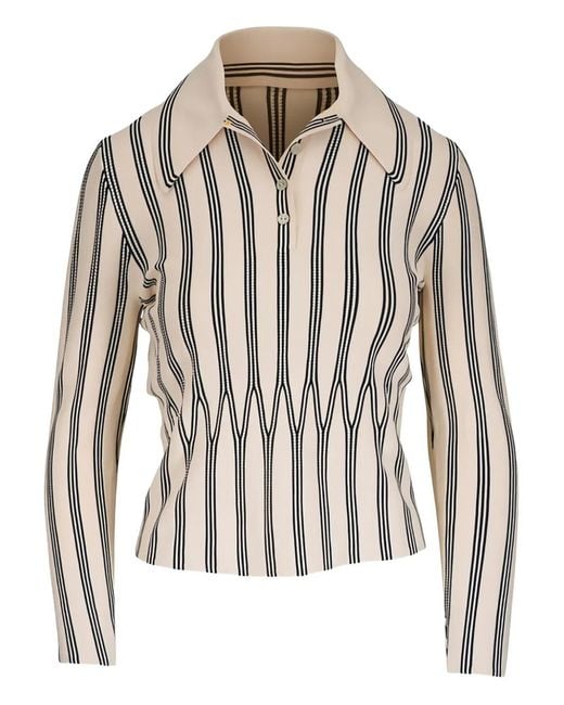 Zimmermann White Polo À Manches Longues