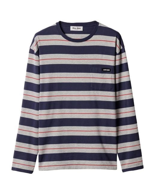 Miu Miu Blue Jersey Jersey Riga