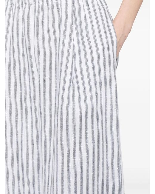 Reformation White Fernando Linen Trousers