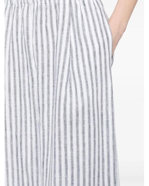 Pantalon Fernando En Lin Reformation en coloris White