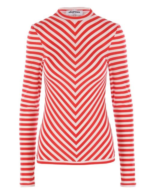 Duran Lantink ストライプ トップ Red