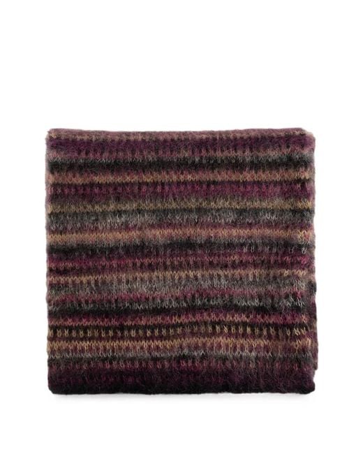 Isabel Marant Purple Mouna Striped Scarf