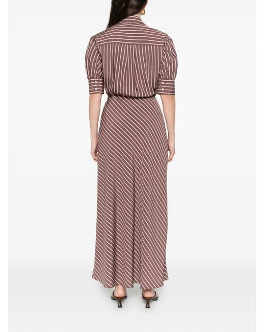 Pinko Pink Striped Open Collar Day Dress