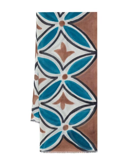 Altea Blue Abstract-print Scarf for men