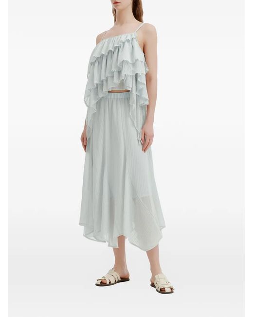 B+ AB White Ruffled Lace-Trim Dress
