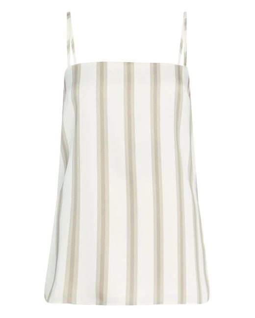 SER.O.YA Fable Gestreepte Top in het White