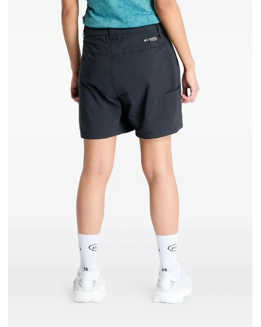 Columbia Blue Summit Valley Ii Button Shorts