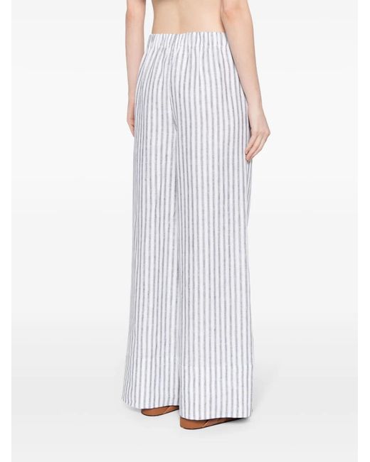 Reformation White Fernando Linen Trousers