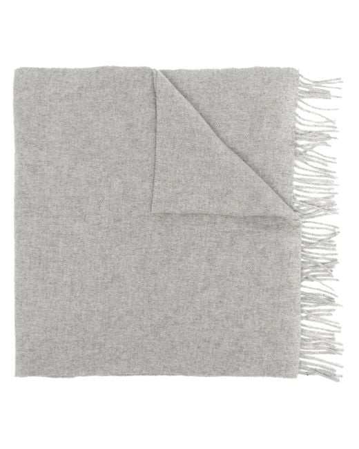 Sciarpa Con Frange di Totême in Gray