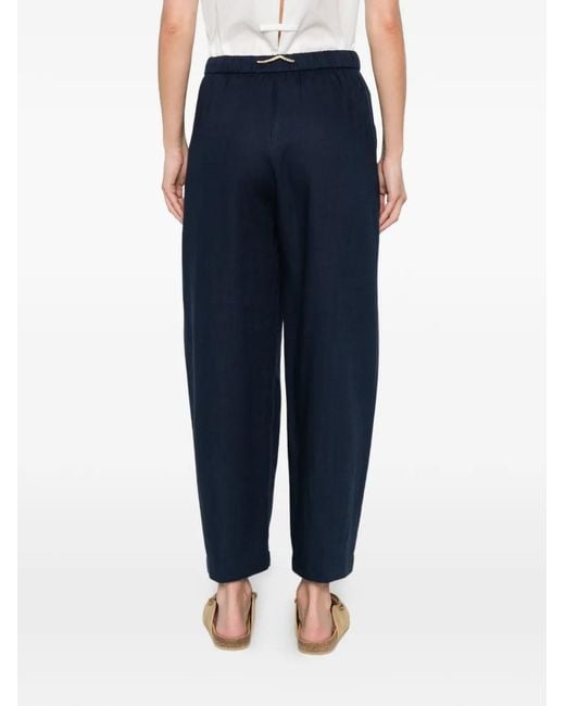Herno Blue Straight-Leg Trousers