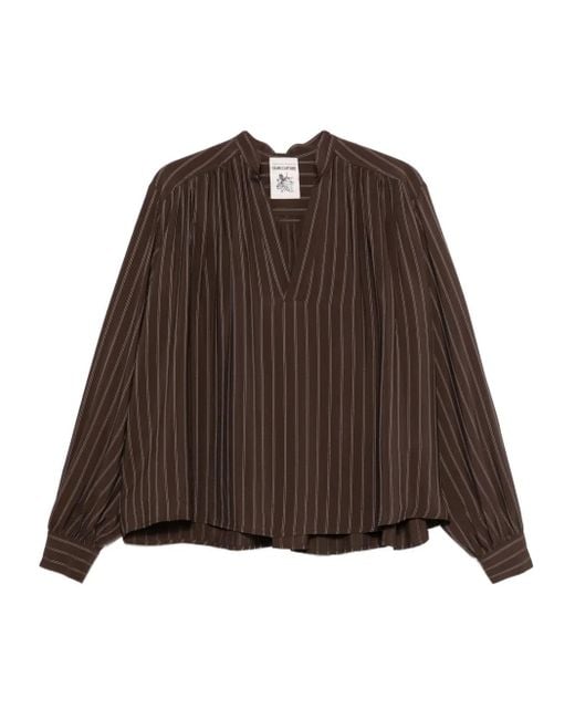 Semicouture Brown Gerafftes Oberteil mit Nadelstreifen