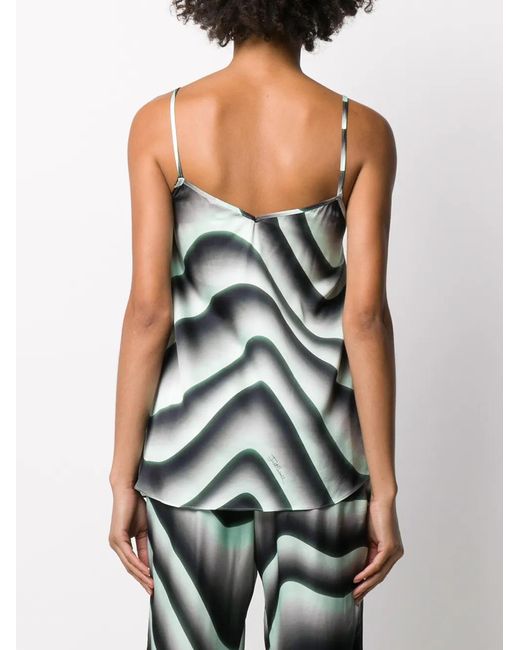 Just Cavalli Gray Wave Print Asymmetric Top