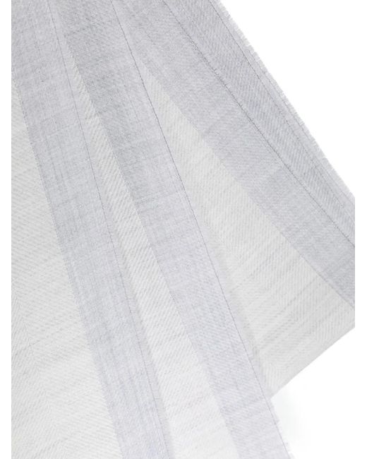 Eleventy White Fine Knit Wool Scarf