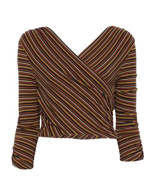 Anna Sui Brown Striped Wrap Top