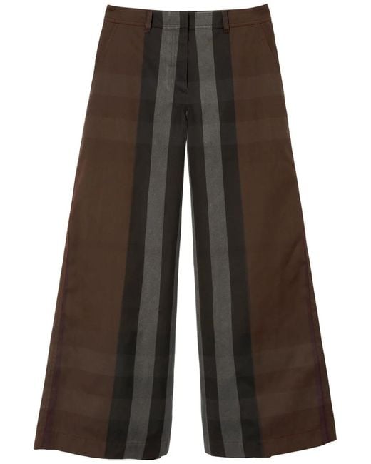 Burberry Brown Check-Pattern Wide-Leg Trousers