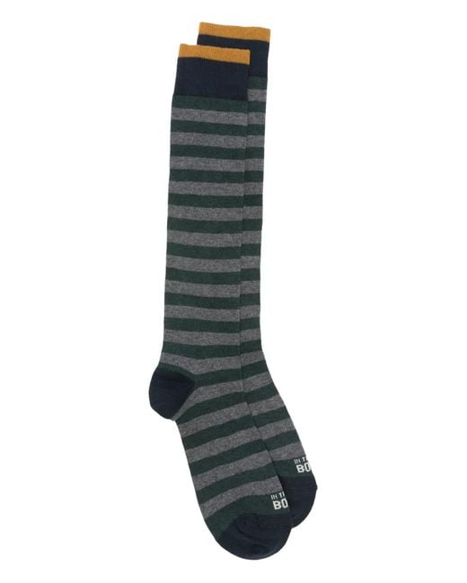 In The Box Gray Striped Socks for men