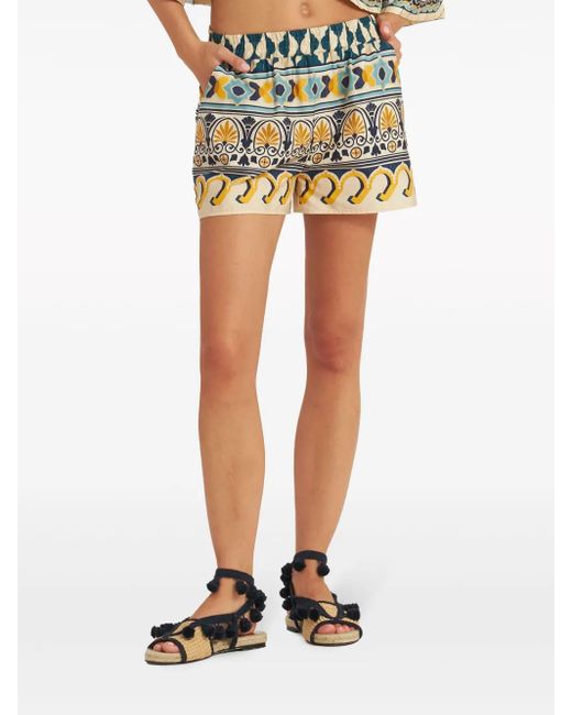 LaDoubleJ Blue Patterned High-Waist Shorts