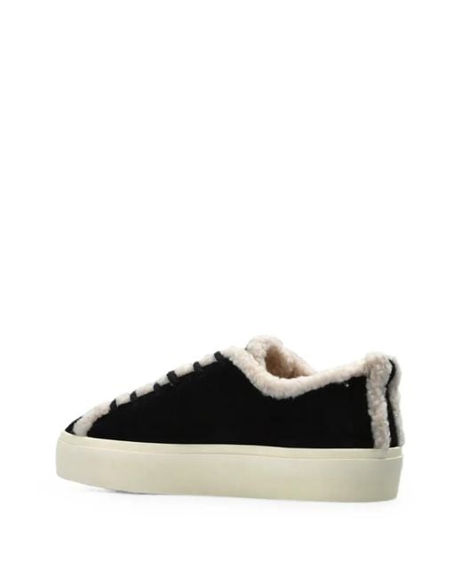 Inuikii Black Shearling Low Sneakers
