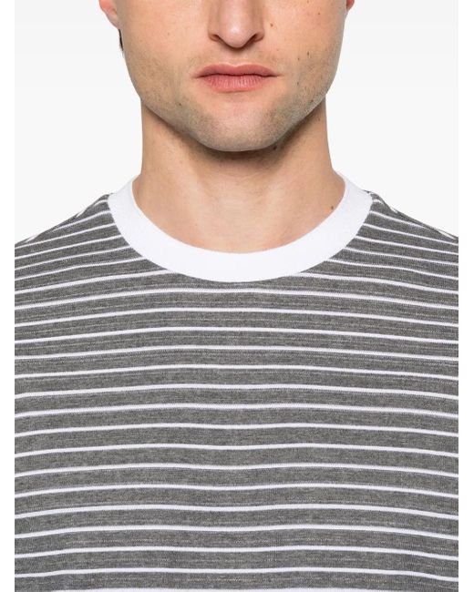 Thom Browne Gray 4-Bar Stripe Long-Sleeve T-Shirt for men