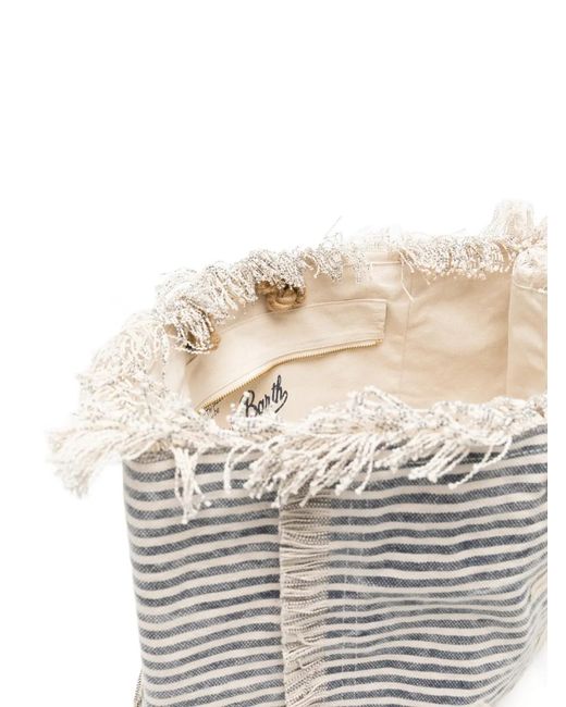Mc2 Saint Barth White Frayed Beach Bag