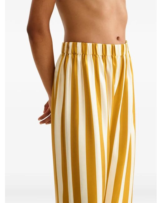 Eres Metallic Striped-Pattern Trousers