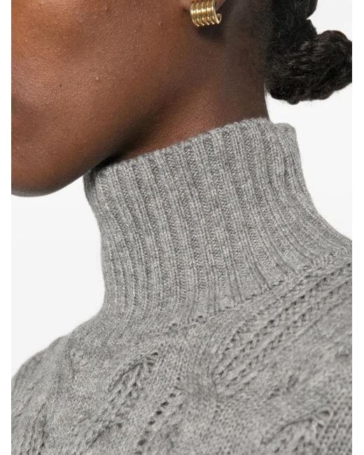 Max Mara Gray Cable-Knit High-Neck Sweater