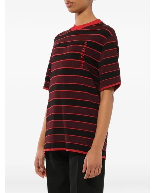 Givenchy Striped Logo-Embroidered Sweater