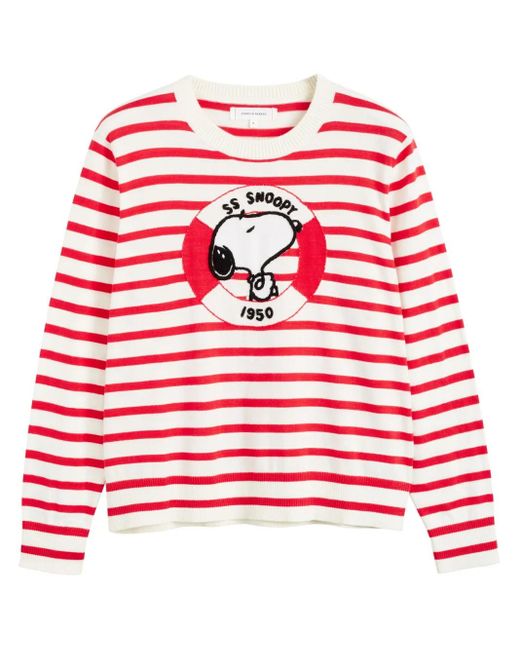 X Peanuts Pull Snoopy Chinti & Parker en coloris Red