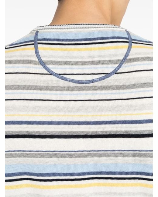 Private Stock Gray The Philippe Striped Jumper for men