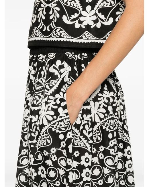 Weekend by Maxmara White Palanca Floral-Print Palazzo Pants