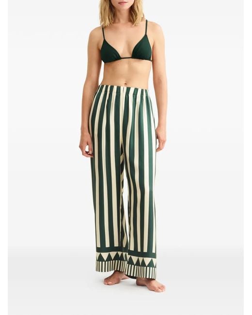 Eres White Pacha Striped-Pattern Trousers