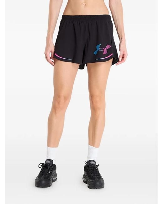 Under Armour Blue Logo Shorts