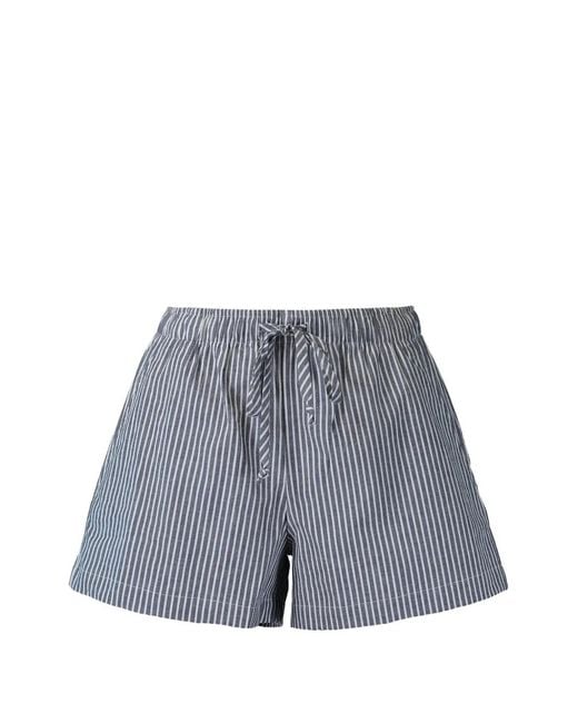 The Lady & The Sailor Blue Striped Shorts