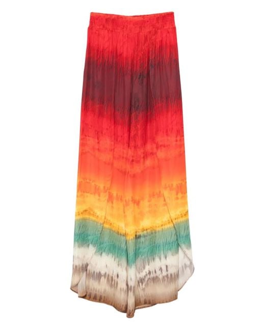 Alice + Olivia Multicolor Larissa Open Pleat Pant