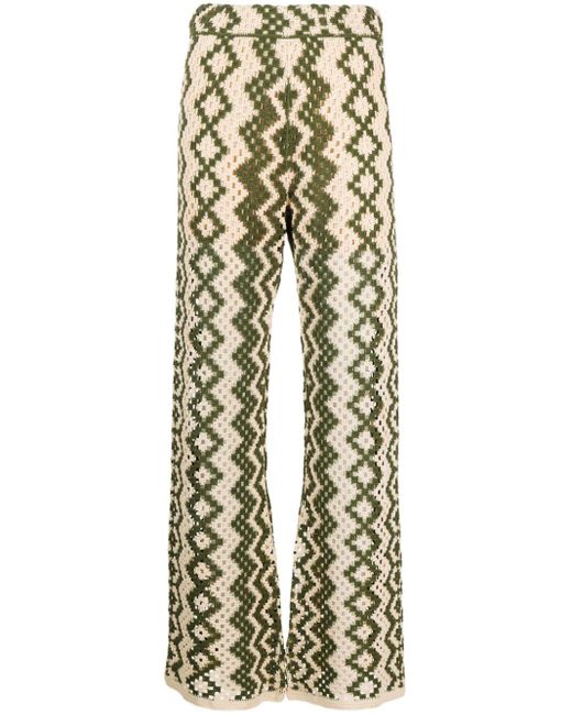 Sandro White Crochet-knit Straight-leg Trousers